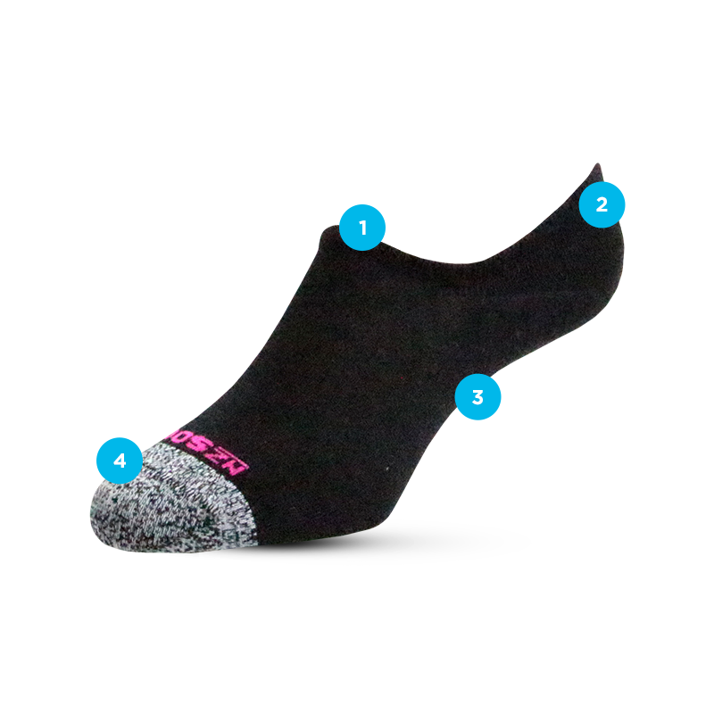 Sneaker Sock Mens The New Zealand Sock Company